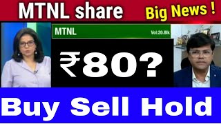 MTNL share latest newsmtnl share news todaymtnl share price targetmtnl share analysis [upl. by Zurciram]