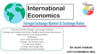 Foreign Exchange Market amp Exchange Rates  International Economics [upl. by Catina]