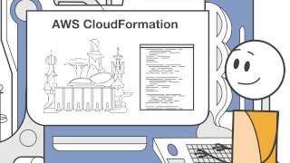 Introduction to AWS CloudFormation [upl. by Mallis]