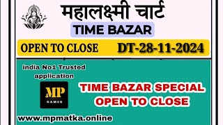 28112024 time bazar today time bazar today fix jodi time bazar fix otc time bazar chart matka jodi [upl. by Anaed728]