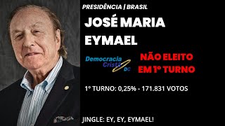 Eleições 1998 Jingle de Eymael [upl. by Yelrah290]