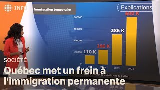 Québec met un frein à limmigration permanente  Dabord linfo [upl. by Reo]