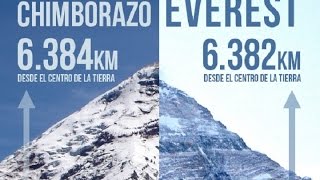 El Chimborazo saca 2000 metros al Everest [upl. by Acinomed]