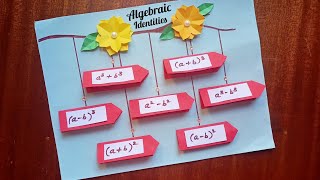 Algebraic Expression Working Model Maths TLM Maths ProjectMaths Working Model Identity Maths TLM [upl. by Eiveneg150]