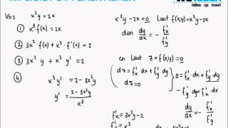 WeTeach Impliciet differentiëren [upl. by Strander]