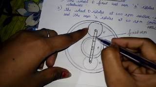 EPICYCLIC GEAR TRAIN NUMERICAL [upl. by Solomon104]