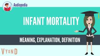 What Is INFANT MORTALITY INFANT MORTALITY Definition amp Meaning [upl. by Annoid]