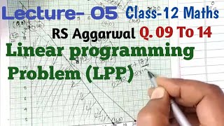 LPP Class 12 Maths Second Exercise of RS Aggarwal [upl. by Hameean]