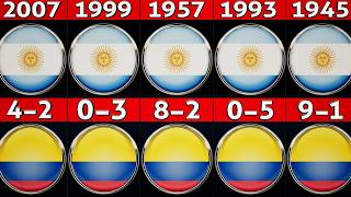 Argentina vs Colombia Copa America 2024 Final Alltime headtohead record [upl. by Gerfen]