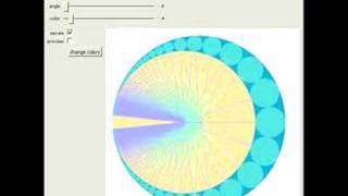 Pappus Chain [upl. by Ahsea]