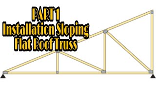 PART 1 Installation Sloping Flat Roof Truss [upl. by Alveta]