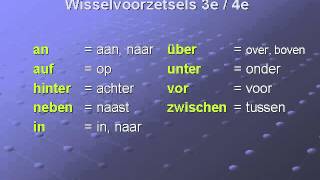 wwwduitsde uitlegvideo Wisselvoorzetsels  deel 1 [upl. by Anileba]