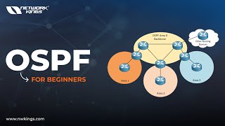 Ospf for beginners Hindi [upl. by Pedroza]