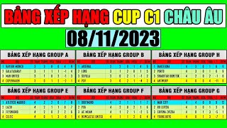 Bảng Xếp Hạng Vòng Bảng Cup C1 Châu Âu  Cập Nhật 8112023  Man City Barcelona Dortmund Top 1 [upl. by Artemed]