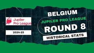 Belgium  Jupiler Pro League Stats Round 8 202425  Historical Stats  OverGolStats [upl. by Pomona]