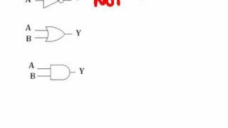 Digital Design 1 Circuits to Boolean Expressions [upl. by Dudley191]