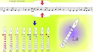 Lulajże Jezuniu na flet [upl. by Zoeller]