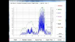 WOODWAY Force 30 Pacer Software Demonstration [upl. by Naitsihc]