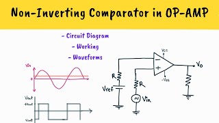 NonInverting Comparator in OPAMP  Hindi  Comparators in OpAmp [upl. by Atnahsa]