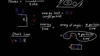 Power Dissipated by a Resistor [upl. by Sine370]