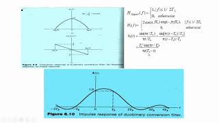 UNIT 3 Correlative coding [upl. by Wendy761]