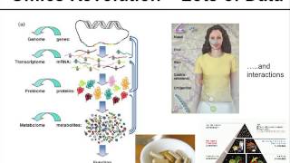 Use of Omics Technologies to Help Understand the Microbiome and Probiotic Functionality [upl. by Ikcir144]