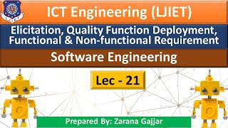 Lec21Elicitation amp Quality Function Deployment  Software Engineering  ICT Engineering [upl. by Lucita]