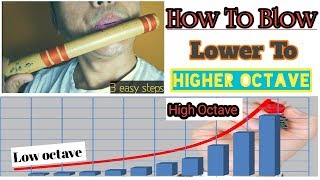 How to blow from lower octave to high octave 3 easy steps [upl. by Aicnilav]