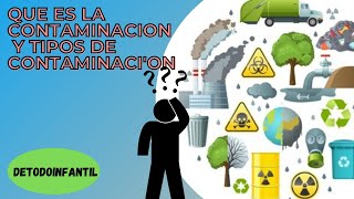 🌎Que es la contaminación causas y consecuencias  tipos de contaminación [upl. by Anirtik810]