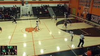 Oakland Mills High School vs Marriotts Ridge High School Womens JV Basketball [upl. by Liatrice857]