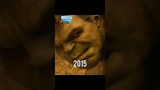 Hulk evolution 1977 to 2022 evolution shorts marvel [upl. by Egroeg]