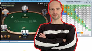 Real Time Assistance live in Action What is RTA and why is this so dangerous for Online Poker [upl. by Mareld]