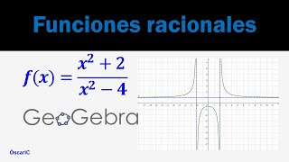 Funciones racionales  graficada con GeoGebra [upl. by Hulton]