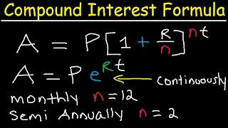 Compound Interest Formula Explained Investment Monthly amp Continuously Word Problems Algebra [upl. by Hasile]