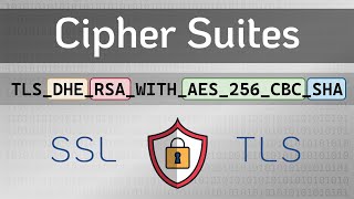 What are Cipher Suites  Practical TLS [upl. by Christin]