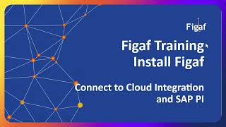 Figaf Installation and Connection to SAP PIPO and Cloud Integration [upl. by Ecerahc442]