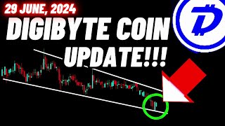 DigiByte DGB Crypto Coin Update  29 June 2024 [upl. by Sacci]