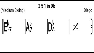 Db major 251 backing track 160bpm real instruments [upl. by Aliuqahs]