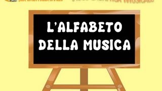 LEGGERE E SCRIVERE I SUONI 2  Video Didattica Musicale [upl. by Pierce]