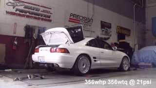 SP Tuned  Franzs 400whp ProEFI MR2 Dyno [upl. by Siraved798]