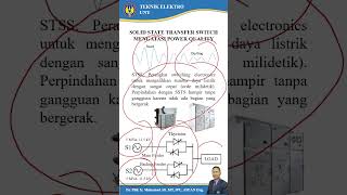 Solid State Transfer Switch SSTS Untuk Mengatasi Tegangan Transient Pada SIstem [upl. by Atteuqram]