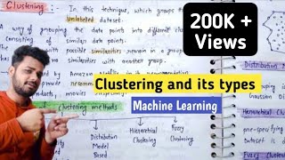 Clustering and type of clustering in machine learning  Lec19  Er Sahil ka Gyan [upl. by Civ]