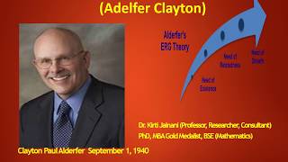 ERG Theory  content theories  of Motivation by Alderfer [upl. by Elkin]