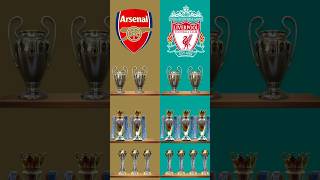 Comparison Trophy  Arsenal vs Liverpool [upl. by Alyacim]