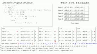 Program structure 1  increase locality amp reduce page faults 99成大資工  朱宗賢老師 [upl. by Metzgar]