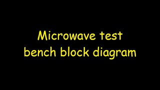 Microwave test bench [upl. by Sell761]