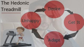 Hedonic Tredmill Concept Explained in 2 minutes [upl. by Charmaine]