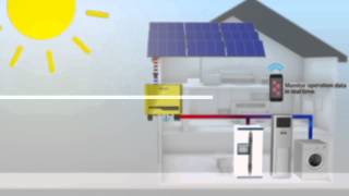 A photovoltaic system with an inexhaustible supply of energy [upl. by Yllak]