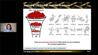 Materials Science Meeting Organic Electronics from CSD New Materials – Tahereh Nematiaram [upl. by Yenaled]