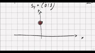 Analysis und Algebra Kurvendiskussion Betragsungleichungen Grenzwert [upl. by Yaned199]